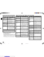 Предварительный просмотр 10 страницы Mitsubishi Electric MCFH-GA35VB Operating Instructions Manual