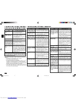 Предварительный просмотр 20 страницы Mitsubishi Electric MCFH-GA35VB Operating Instructions Manual