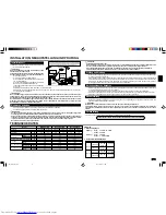 Предварительный просмотр 21 страницы Mitsubishi Electric MCFH-GA35VB Operating Instructions Manual