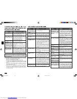 Предварительный просмотр 40 страницы Mitsubishi Electric MCFH-GA35VB Operating Instructions Manual