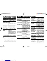 Предварительный просмотр 50 страницы Mitsubishi Electric MCFH-GA35VB Operating Instructions Manual