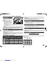 Предварительный просмотр 51 страницы Mitsubishi Electric MCFH-GA35VB Operating Instructions Manual