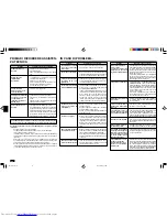 Предварительный просмотр 60 страницы Mitsubishi Electric MCFH-GA35VB Operating Instructions Manual