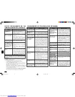 Предварительный просмотр 70 страницы Mitsubishi Electric MCFH-GA35VB Operating Instructions Manual