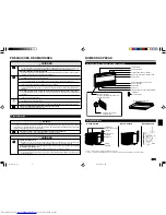 Предварительный просмотр 73 страницы Mitsubishi Electric MCFH-GA35VB Operating Instructions Manual