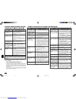 Предварительный просмотр 80 страницы Mitsubishi Electric MCFH-GA35VB Operating Instructions Manual