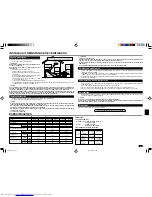 Предварительный просмотр 81 страницы Mitsubishi Electric MCFH-GA35VB Operating Instructions Manual