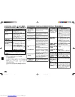 Предварительный просмотр 90 страницы Mitsubishi Electric MCFH-GA35VB Operating Instructions Manual