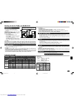 Предварительный просмотр 91 страницы Mitsubishi Electric MCFH-GA35VB Operating Instructions Manual