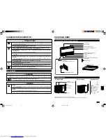 Предварительный просмотр 93 страницы Mitsubishi Electric MCFH-GA35VB Operating Instructions Manual