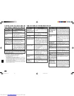 Предварительный просмотр 100 страницы Mitsubishi Electric MCFH-GA35VB Operating Instructions Manual