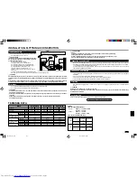 Предварительный просмотр 101 страницы Mitsubishi Electric MCFH-GA35VB Operating Instructions Manual