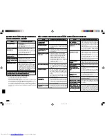 Предварительный просмотр 110 страницы Mitsubishi Electric MCFH-GA35VB Operating Instructions Manual