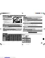 Предварительный просмотр 111 страницы Mitsubishi Electric MCFH-GA35VB Operating Instructions Manual