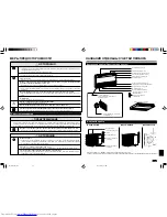 Предварительный просмотр 113 страницы Mitsubishi Electric MCFH-GA35VB Operating Instructions Manual