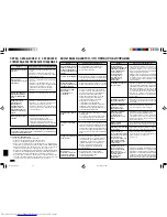 Предварительный просмотр 120 страницы Mitsubishi Electric MCFH-GA35VB Operating Instructions Manual