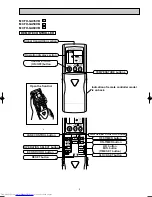 Предварительный просмотр 3 страницы Mitsubishi Electric MCFH-GA35VB Service Manual