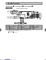 Предварительный просмотр 7 страницы Mitsubishi Electric MCFH-GA35VB Service Manual