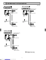 Предварительный просмотр 8 страницы Mitsubishi Electric MCFH-GA35VB Service Manual