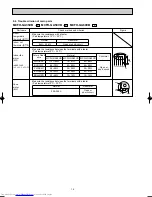 Предварительный просмотр 14 страницы Mitsubishi Electric MCFH-GA35VB Service Manual