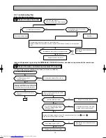 Предварительный просмотр 15 страницы Mitsubishi Electric MCFH-GA35VB Service Manual