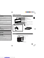 Предварительный просмотр 3 страницы Mitsubishi Electric MCFZ-A12WV Operating Instructions Manual