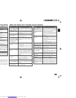 Предварительный просмотр 11 страницы Mitsubishi Electric MCFZ-A12WV Operating Instructions Manual