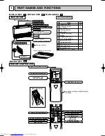 Предварительный просмотр 2 страницы Mitsubishi Electric MCFZ-A12WV Service Manual