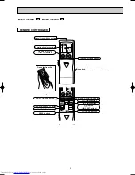 Предварительный просмотр 3 страницы Mitsubishi Electric MCFZ-A12WV Service Manual