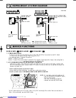 Предварительный просмотр 8 страницы Mitsubishi Electric MCFZ-A12WV Service Manual