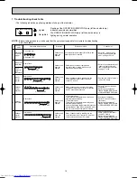 Предварительный просмотр 12 страницы Mitsubishi Electric MCFZ-A12WV Service Manual