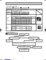 Предварительный просмотр 13 страницы Mitsubishi Electric MCFZ-A12WV Service Manual