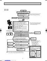 Предварительный просмотр 16 страницы Mitsubishi Electric MCFZ-A12WV Service Manual