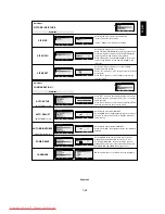 Preview for 24 page of Mitsubishi Electric MDT4025 User Manual