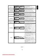 Preview for 28 page of Mitsubishi Electric MDT4025 User Manual