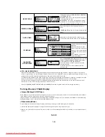 Preview for 29 page of Mitsubishi Electric MDT4025 User Manual