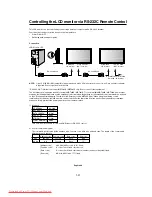 Preview for 31 page of Mitsubishi Electric MDT4025 User Manual