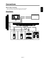 Preview for 16 page of Mitsubishi Electric MDT52IS User Manual