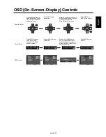 Preview for 24 page of Mitsubishi Electric MDT52IS User Manual