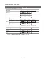 Preview for 58 page of Mitsubishi Electric MDT551S User Manual