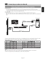 Preview for 25 page of Mitsubishi Electric MDT5525 User Manual