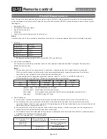 Preview for 46 page of Mitsubishi Electric MDT5525 User Manual