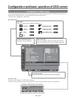 Preview for 50 page of Mitsubishi Electric MDT5525 User Manual