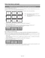 Preview for 64 page of Mitsubishi Electric MDT5525 User Manual