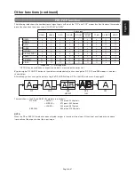 Preview for 65 page of Mitsubishi Electric MDT5525 User Manual