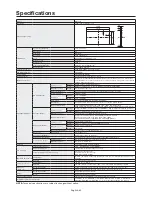 Preview for 68 page of Mitsubishi Electric MDT5525 User Manual