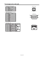 Preview for 70 page of Mitsubishi Electric MDT5525 User Manual