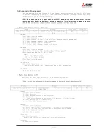 Preview for 49 page of Mitsubishi Electric MDT652S Manual