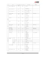 Preview for 51 page of Mitsubishi Electric MDT652S Manual