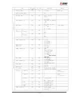 Preview for 52 page of Mitsubishi Electric MDT652S Manual